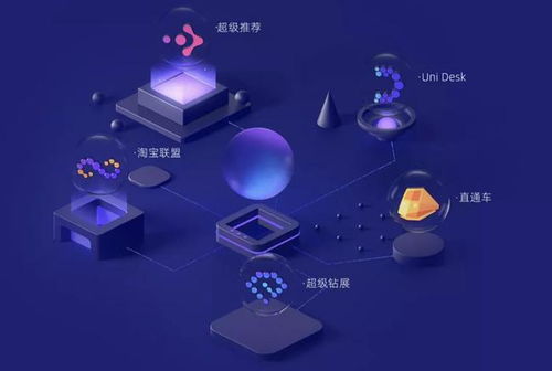 阿里媽媽 中國(guó)互聯(lián)網(wǎng)營(yíng)銷的基石，為何始終贏得商家信賴？