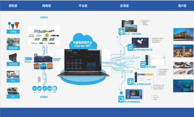 創(chuàng)新防控 科技戰(zhàn)“疫”——江西聯(lián)通信息化助力江西疫情防控和經(jīng)濟(jì)社會發(fā)展紀(jì)實(shí)